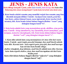 Datuk seri abdullah bin hj, ahmad badawi (1985) 2. Jenis Jenis Kata Belajar Bahasa Inggris Belajar Bahasa Inggris