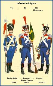 Phuniformes Armee Francaise Guerre Revolutionnaire Americaine Armee De Terre