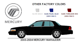 Image result for Dark Toreador 2001 Impala