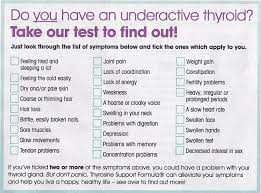 Thyroid Problem Symptoms What To Be Looking For Underactive Thyroid Diet Thyroid Disease Symptoms Thyroid Problems