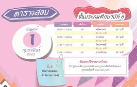 (examination march 2561) with paper towel. à¸­à¸­à¸à¹à¸¥ à¸§ à¸•à¸²à¸£à¸²à¸‡à¸ªà¸­à¸š O Net à¸› 6 à¸¡ 3 à¹à¸¥à¸° à¸¡ 6 à¸› à¸à¸²à¸£à¸¨ à¸à¸©à¸² 2562