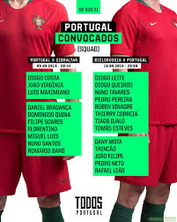 Resultados de voleibol, con todos los partidos de voleibol de hoy. Portugal U21 Squad Call Up Troll Football