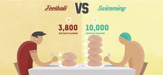 How Much Food Do Swimmers Really Need To Eat