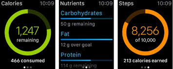 The Best Apple Watch Health Apps To Help You Lose Weight Redmond Pie