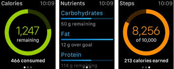 Super useful calorie counter apps to help you lose weight. The Best Apple Watch Health Apps To Help You Lose Weight Redmond Pie