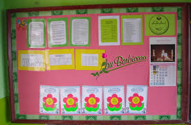 Ada banyak cara untuk membuat struktur organisasi atau struktur organigram, baik dengan menggunakan aplikasi maupun secara manual. Contoh Papan Kenyataan Yang Cantik Desainrumahid Com