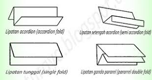 Ada 8 lipatan surat yaitu lipatan tunggal, double pararel, standart fold, semi standart, akordion fold, semi akordion fold, prancis and baron. Bab 5 Pengertian Cara Melipat Surat