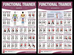 10 Printable Exercise Charts Pdfs Mind And Body Health