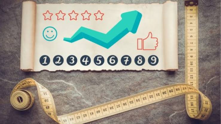 How To Measure Customer Support Success Effectively