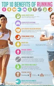 If You Want To Run Longer This Is A Must Benefits Of Running Running Infographic Health Fitness
