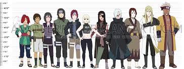 Remake Naruto Oc Height Chart By Anniberri Naruto Oc Naruto Height Chart
