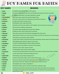 Boy Names 250 Most Popular Baby Boy Names With Meaning 7 E S L In 2020 Popular Baby Boy Names Boy Names English Baby Boy Names