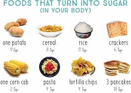 The Negative Effects Of Sugar On The Body Be Brave And Bloom