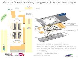 Place des passagers du vent, chessy, 77700, france. Gare De Marne La Vallee Chessy Ppt Telecharger