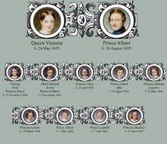 During her reign, she gave birth to nine children with husband prince albert, all of whom were married off into various royal families of europe. Queen Victoria Prince Albert Family Tree Their Children Queen Victoria Family Queen Victoria Family Tree Queen Victoria