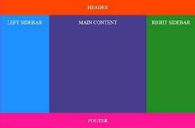 Flex Layout One