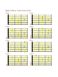 guitar chord chart template 3 free templates in pdf word