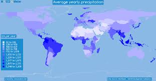 Average Yearly Precipitation By Country