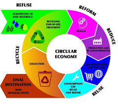 1550s, circular figure, from circular (adj.). Circular Economy As A Way Of Increasing Efficiency In Organizations The Porto Protocol