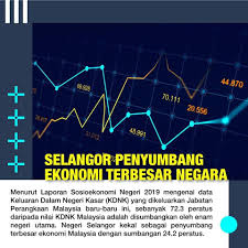 Bantu jawab dan dapatkan poin. Selangor Penyumbang Ekonomi Ngo Sukses Selangor Facebook