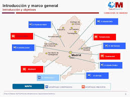 Maybe you would like to learn more about one of these? Nuevos Hospitales De La Comunidad De Madrid Mayo 2010 Consejeria De Sanidad D G Planificacion Infraestructuras Y Equipamientos Sanitarios Ppt Descargar