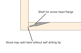 pocket hole screws vs regular screws industry diy