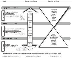 Pin On Pregnancy Birth