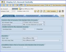 Splitting Price Difference With Sap S 4 Hana Finance Sap Blogs