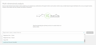 Multi Dimensional Analysis Views For Service Metrics And