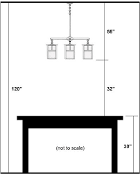 Chandelier And Pendant Heights Dining Room Chandelier Dining Table Chandelier Arts And Crafts Interiors