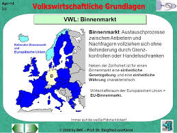 Ein ingenieur hat ein patent entwickelt, für dessen nutzung sich nur eine begrenzte zahl von großunternehmen interessiert. Vwl Marktformen Zweiseitiges Monopol Angebots Monopol Ppt Video Online Herunterladen
