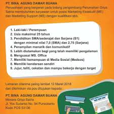 Gaji karyawan indomaret berdasarkan posisi dan tugasnya terlengkap dan terupdate 2020. Gaji Karyawan Eiger Cahunit Com