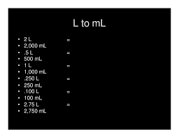 Drug Dosage Calculations Ppt Download