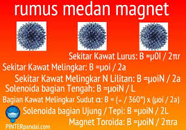 Medan Magnet Rumus Beserta Contoh Soal Dan Jawaban