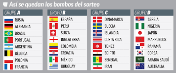 Bildresultat fÃ¶r EL MUNDIAL DE FÃTBOL 2018 EN RUSIA