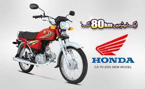 Pin On Motorcycle Brochures Ads