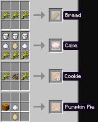 How to craft pumpkin pie in minecraft | 1.16.3 crafting recipe best minecraft server ip: The Complete Guide To Food In Minecraft 7 Steps With Pictures Instructables