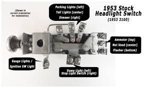 The choice of materials and wiring diagrams is usually determined by the electrician who installs the wiring, and by the electrical and building codes in force at the time of construction. 1950 Chevy Headlight Switch Wiring Diagram Wiring Diagram Direct Hut Tiger Hut Tiger Siciliabeb It