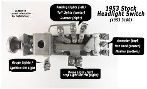A neutral safety switch can be added in the purple start wire if desired optional. 1950 Chevy Headlight Switch Wiring Diagram Wiring Diagram Solid Load Solid Load Eugeniovazzano It