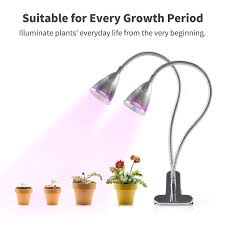 Will any led light work as a grow light. What Does Full Spectrum Mean As You Can See In This Image Pigments From Plants Absorb Light At The Ends Of Th Grow Lights For Plants Grow Lights Grow Lamps