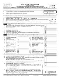 Schedule C Form 1040 Who Needs To File How Irs Tax Forms Irs Taxes Tax Forms