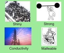 Module 2 Good Conductors Of Heat And Electricity | Download Free Pdf |  Insulator (Electricity) | Electrical Conductor