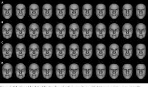 PDF] EmoSex: Emotion prevails over sex in implicit judgments of faces and  voices. | Semantic Scholar