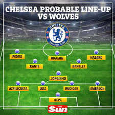 Chelsea team news and injury updates ahead of west ham clash football.london10 key attacker back: Higuain And Kante To Be Recalled But Hudson Odoi Once Again Set To Miss Out Against Wolves