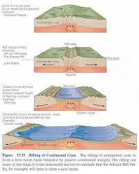 We did not find results for: Materi Olimpiade Kebumian Pdf Download Gratis