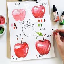 7 007 83 Anna Koliadych Dearannart Hi I Have Decided To Make A Small Tutorial For Our 15 Minutes Challenge So Da Fruits Drawing Fruit Painting Apple Art