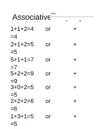 To better understand this property, print out the math worksheets below. Associative Property Worksheet For First Or Second Grade By Craig Francis