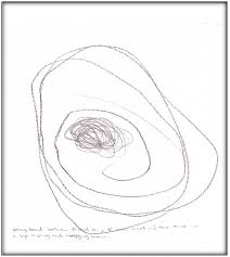 Children Free Full Text Children S Drawing As A Projective Measure To Understand Their Experiences Of Dental Treatment Under General Anesthesia Html