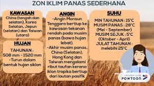· memerhatikan matahari pada waktu siang menggunakan kompas. Geografi Tingkatan 2 Bab 7 Kepelbagaian Iklim Dan Pengaruhnya Terhadap Kegiatan Manusia Di Asia Youtube