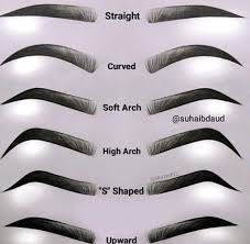 Eyebrows Chart Guide For Your Brows Different Types Of